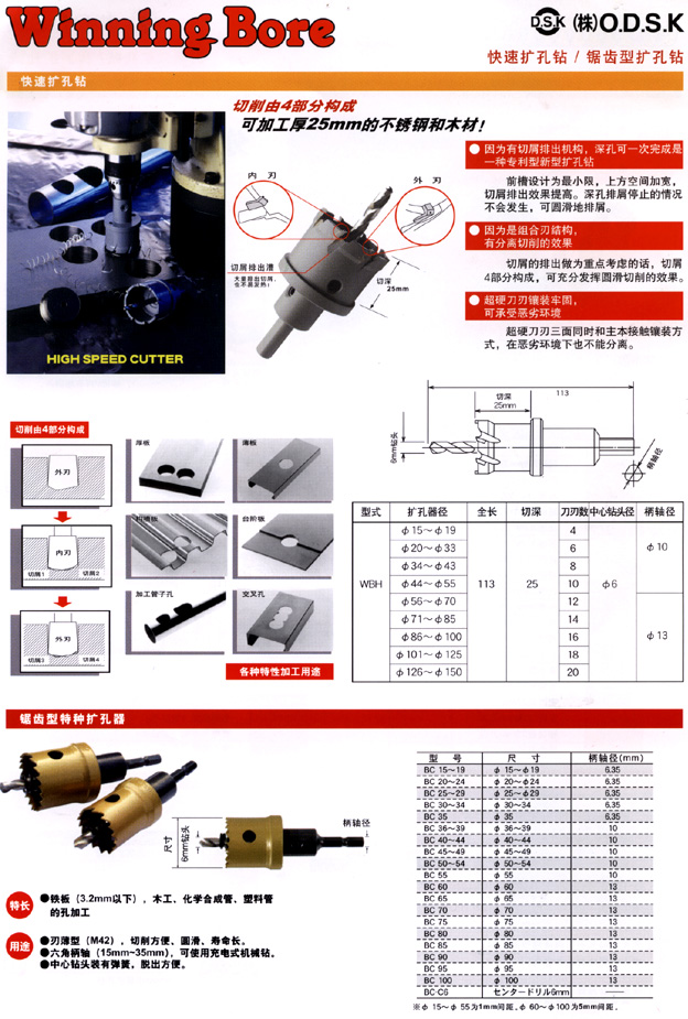 日本O.D.S.K工具